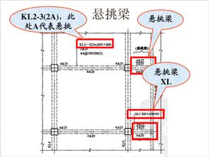 鋼筋工程三維立體識(shí)圖 從精準(zhǔn)識(shí)圖到優(yōu)選材料，鋼筋工必備實(shí)戰(zhàn)干貨